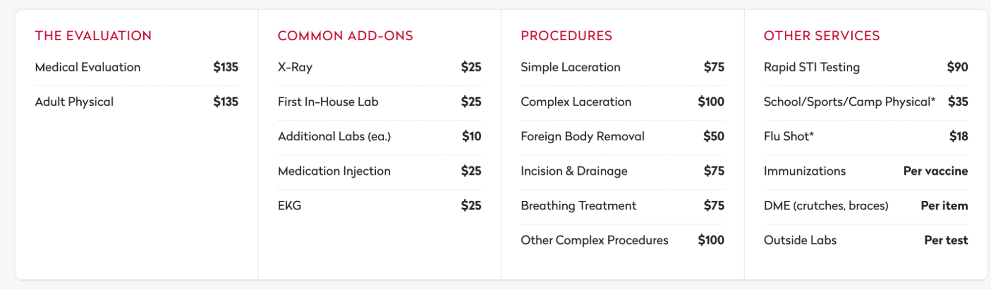 Walk-In Clinic Prices